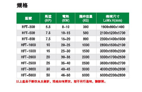 大型卧式干燥搅拌机