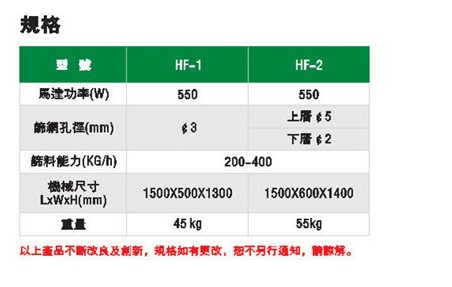 自动筛粉机HF-1